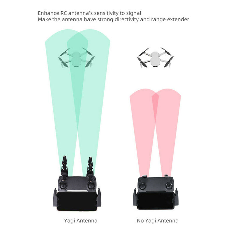 Yagi Antenna Signal Booster Amplifier for DJI Mavic Pro Spark Controller