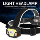 Outdoor LED HeadlightÂ MultifunctionÂ Headlamp Head Torch for Camping Fishing