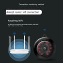 720P Mini Wifi Camera Alarm Infrared Night Vision Safe Monitor Wireless Webcam