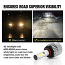 200W 9006 HB4 Hi/Lo Beam 20000LM LED Car Headlights Conversion Kit Bulbs 6000K