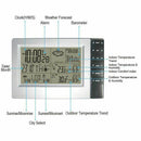 1X(Weather Station Wireless With Digital Alarm Clock Barometer Indoor Outdo