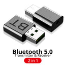 Wireless Bluetooth Transmitter Receiver Audio Music Adapter Dongle for Car TV PC