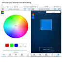 Dc 12V 24V Rgb / Rgbw / Rgbww Led Controller Bluetooth Rgb Controller Magic S8C2