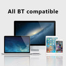 S11 Wireless BT5.0 Touch Control Single Earbud Headset with Charging Case