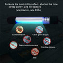 Lamp Handheld Folding Ozone Sterilization Light Power Home Travel Hotel AU H9A0