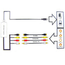Single USB 2.0 audio video capture card device analog video captu&+