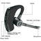 Practical Bluetooth Wireless Headset Stereo Headphone Earphone Sport Hand-f W8T2
