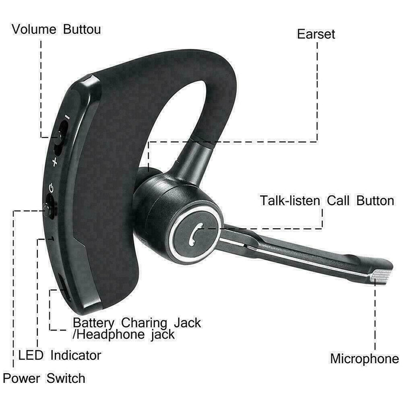 Practical Bluetooth Wireless Headset Stereo Headphone Earphone Sport Hand-f W8T2