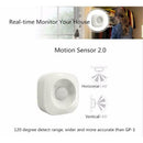 Wireless WIFI Motion Movement PIR Sensor Detector for TUYA Alexa  Assistant