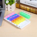 Large 28 Compartment Pill Box 7 Day Medicine Storage Organizer Container Case