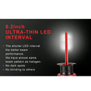 2 Pieces Ultra Bright Auto CSP Chip LED Headlamp Bulbs H1 Socket 6500K