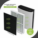 2 Pack IAF-H-100A Hepa & Pre-filters Set for Idylis Air Purifiers AC-2119,