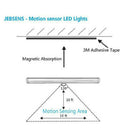 10LED USB Rechargeable Undercounter Cabinet Light Sensor Motivated for Home