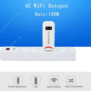 4G Portable Hotspot Mini Wifi Router Usb Modem 100Mbps Lte Fdd With Sim Car