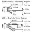 25mm LED PIR Detector Infrared Motion Sensor Switch w / Time Delay