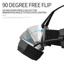 Outdoor LED HeadlightÂ MultifunctionÂ Headlamp Head Torch for Camping Fishing