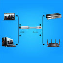USB to RJ45 For Cisco USB Console Cable FTDI 744664241835 A7H .&TEUS