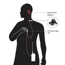 Radio Earpiece Earphone Headset Mic For Kenwood Baofeng BF-888s Two-way Radio OZ