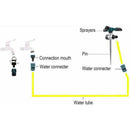 Multi-function Lawn Sprinkler Garden Water Sprinkler Rotating Sprayer 3Arms X2N2