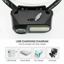 Super Bright Waterproof Head Torch Headlight LED USB Rechargeable Headlamp Fish