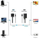VGA To HDMI Output 1080P HD Audio TV AV HDTV Video Cable Converter Adapter  H8X9
