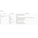 Waveshare 3.5Inch RPi LCD (A) Resistive Touch Screen TFT Display Designed f