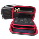 Guanhe Game Machine Protection Package Host Storage Box Game Machine Card S