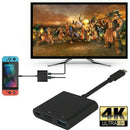USB Type-C to HDMI Adapter for Nintendo Switch, HDMI Converter Cable (Black)