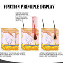 2pcs Professional Men Mustache Beard Growth Oil Eyebrow Hair Grooming Growth