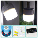 110V-220V Energy Saving LED Intelligent Lamp Emergency light Rechargeable  FNN