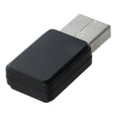 USB 150Mbps 802.11n/g/b Mini WiFi Wireless Card Adapter for WIN XP VISTA 7 J2E7