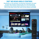 Q9-A Bluetooth 2.4G Wireless  Keyboard Keypad For  Smart TV