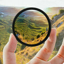 58mm Circular Polarizing UV Filter Lens Protector for Canon Nikon Rebel S5