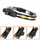 L2LED Headlight Zoomab Head Outdoor Sport Headlamp Camping Fishing Hunting US Gw