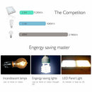 9W 12V Car Caravan Rv Led Interior Roof Ceiling Interior Lamp Dome Light Co W7U1