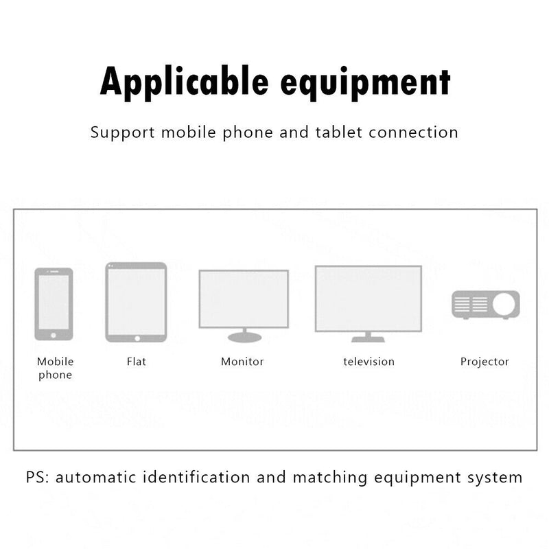 USB C to HDMI Adapter USB 3.1 Male to HDMI Female for MacBook Pro Huawei Mate 10