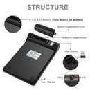 Wireless 2.4GHz 18 Keys Number Pad Numeric Keypad Keyboard for Laptop PC &  W3N2