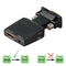 Video Converter HDMI To VGA Adapter Cable 1080P HDTV + Audio And USB Cable