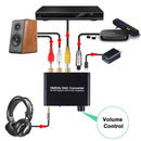 Digital to Analog Converter 192kHz DAC Supports Volume control Digital Coax E1B7