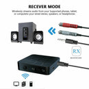 2-in-1 Wireless 5.0 Audio Transmitter Receiver Car HiFi Music AUX Adapter 2020