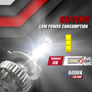 TXVSO8 2Pcs Lamp Led Mini Car Headlight Bulbs Cob Chip Kit 6000K Headlamps