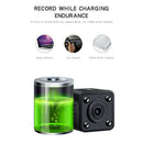 1080p HD Mini
