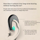 Remax T20 Wireless Sports Bluetooth Headset Ear Hook Hifi Stereo Bass Noise E7T8