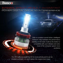 TXVSO8 G1 Car Led Fog Light Bulbs 6000K 10000LM COB Chip Kit Headlamp 12V B