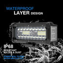 7 Inch 360W Dual Side Shooter LED Work Light Bar Combo Offroad ATV Driving L Nw