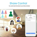 2.4Ghz IR WiFi Smart Home Remote Control Compatible For TV Air Conditioner Lamp