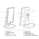 Large Lighted Makeup Mirror, Makeup Vanity Mirror with 22 LED Lights , Pres P1L5