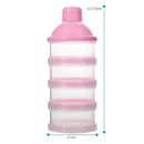 Formula Dispenser, BPA Free Non-Spill Baby Milk Powder Dispenser & Snack Cu