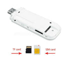 Portable 4G/3G LTE Car WIFI Router Hotspot 150Mbps Wireless USB Dongle Mobi