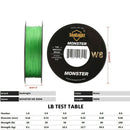 Seaknight Monster W8 Braided Fishing Line 500M 546Yds 8 Strands Wire Pe Mul H7S7